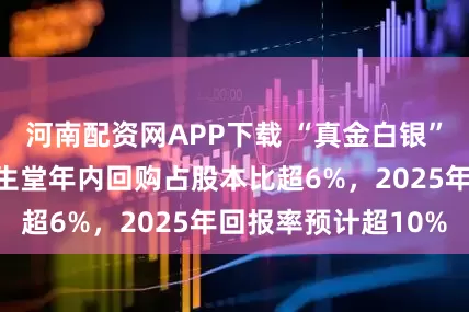 河南配资网APP下载 “真金白银”回报投资者！固生堂年内回购占股本比超6%，2025年回报率预计超10%